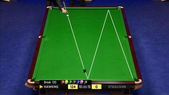 台球界最新爆料信息表图片,揭秘台球界神秘事件与不为人知的真相 第3张 台球界最新爆料信息表图片,揭秘台球界神秘事件与不为人知的真相 第3张