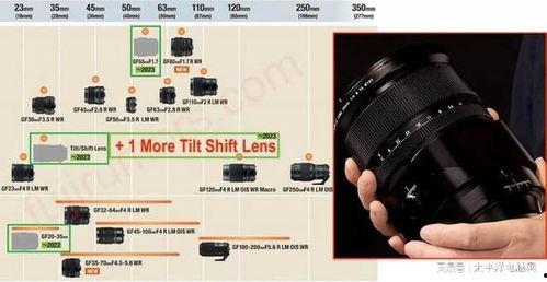 富士新品爆料视频播放软件,揭秘全新视频播放软件的强大功能与亮点  第3张
